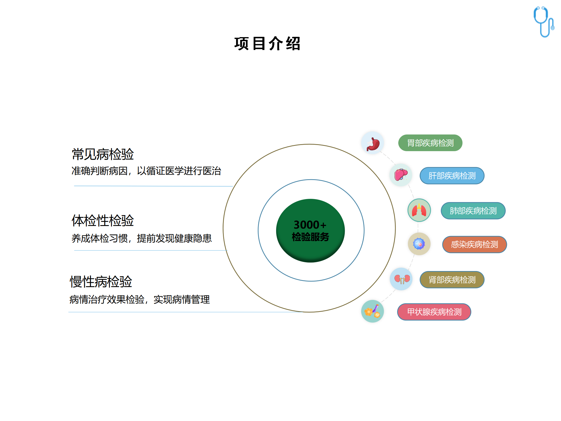 慈医企业介绍_01(4).png