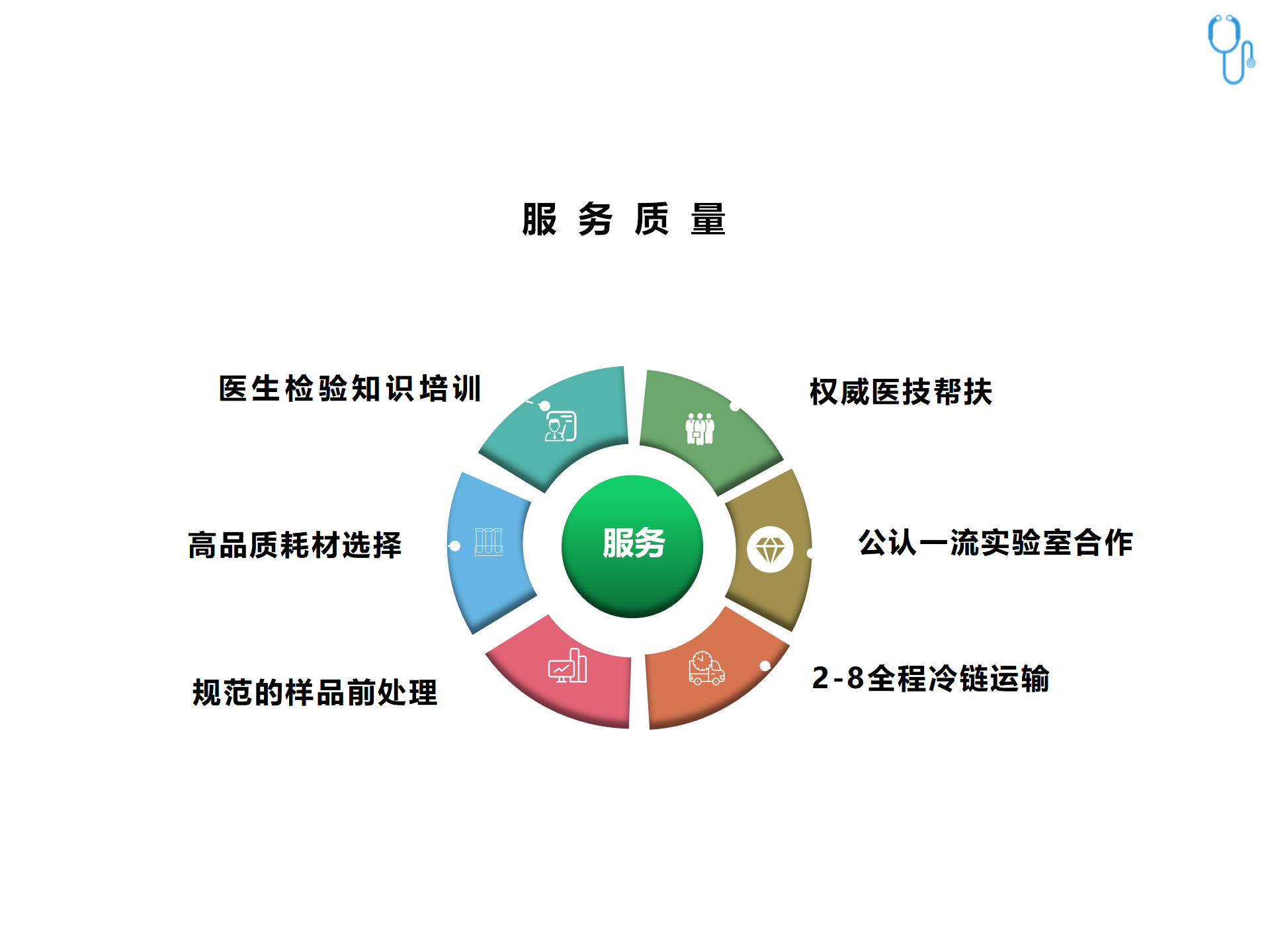 慈医企业介绍_01(5).png